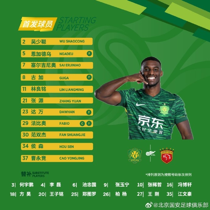 ?? 強(qiáng)強(qiáng)對(duì)話！北京國(guó)安今日首發(fā)