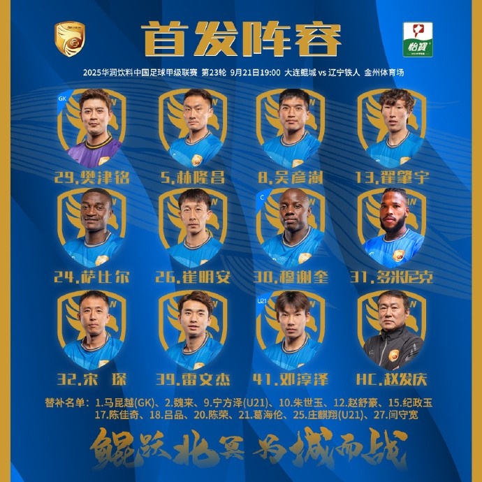 大連鯤城VS遼寧鐵人首發(fā)出爐！ ???