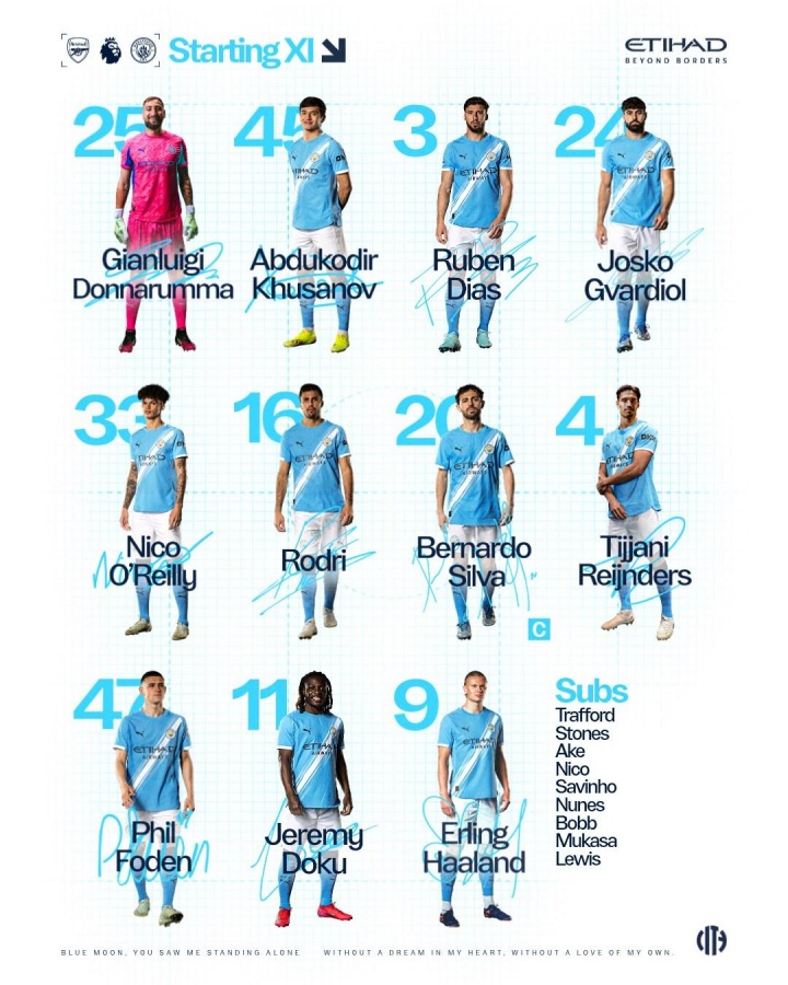 不整活了？曼城連續(xù)3場排出相同首發(fā)，此前3-0曼聯(lián)、2-0那不勒斯