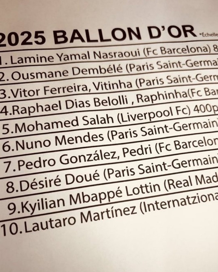??網(wǎng)傳2025金球獎排名：亞馬爾力壓登貝萊獲獎，姆巴佩第9
