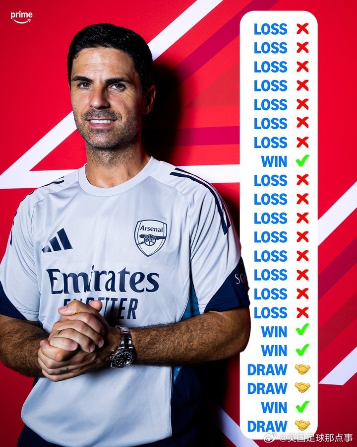 好起來了！阿森納此前各賽事對(duì)曼城16場輸15場，如今連續(xù)6場不敗