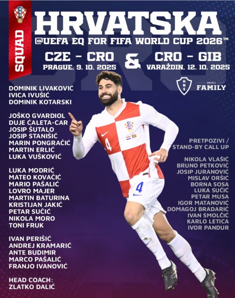 克羅地亞大名單：莫德里奇、佩里西奇領(lǐng)銜，格瓦、科瓦西奇在列