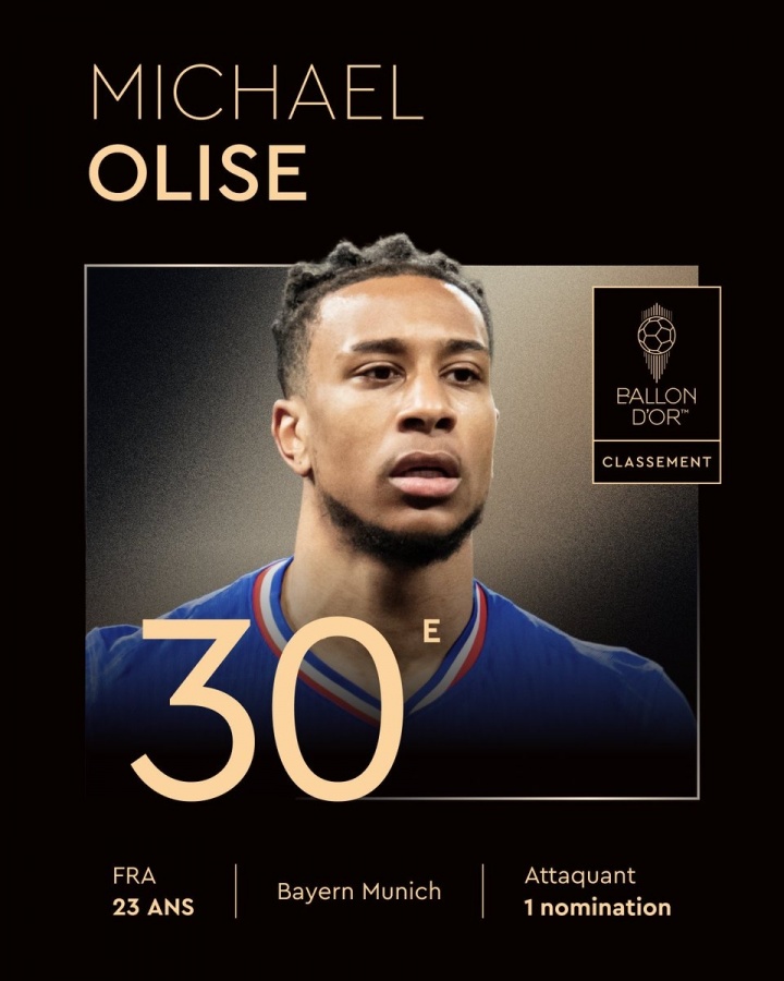 低了？奧利塞金球排名墊底，球員在拜仁首賽季雙20身價(jià)暴漲至1億