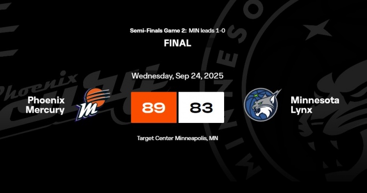 水星20分逆轉(zhuǎn)山貓 WNBA季后賽歷史第3大逆轉(zhuǎn)！