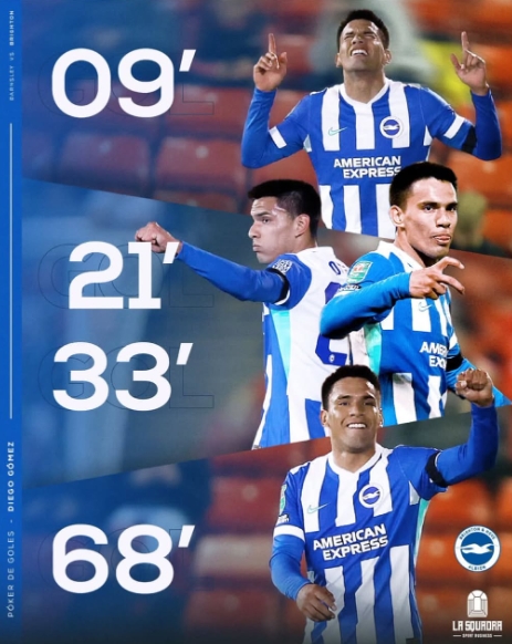 邁阿密出品！迭戈-戈麥斯聯(lián)賽杯68分鐘大四喜，踢英冠英甲2場5球