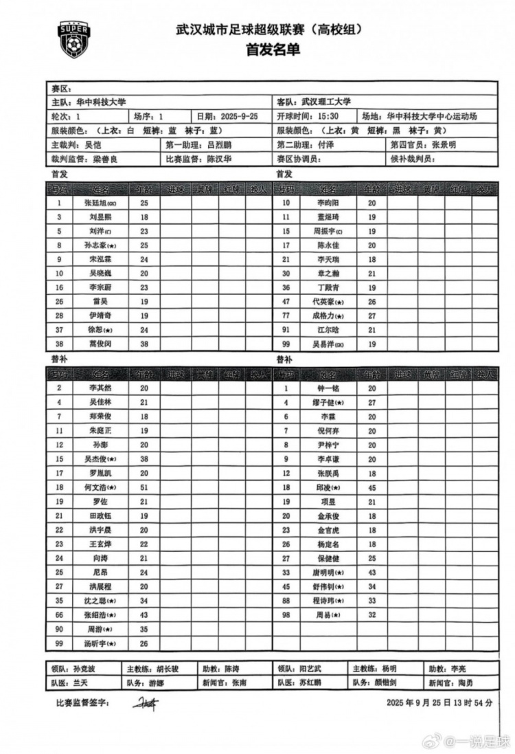 “漢超”高校組揭幕戰(zhàn)，38歲蒿俊閔代表華中科技大學(xué)首發(fā)