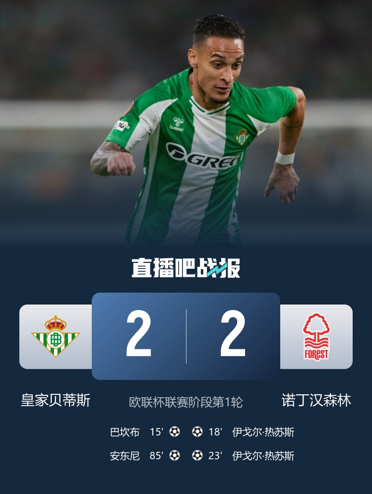 圓神傳射！貝蒂斯2-2森林 安東尼85分鐘破門絕平+助攻巴坎布建功