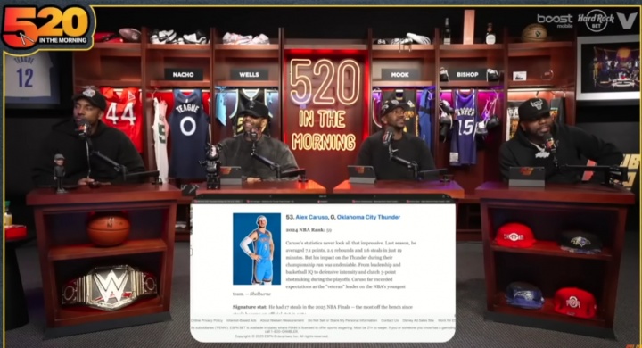 蒂格評ESPN新賽季百大球員：卡魯索排名比喬治高？瘋了吧看他數(shù)據(jù)