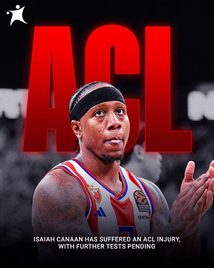 前火箭球員！以賽亞-坎南確診前十字韌帶撕裂！