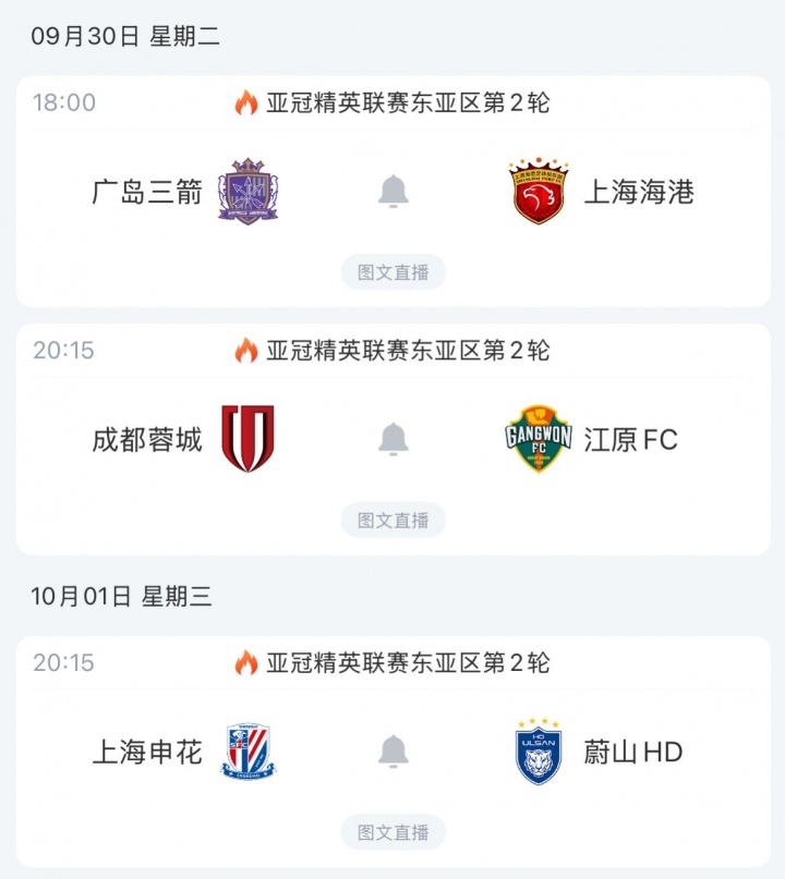 利好？蓉城、申花下輪亞冠多休一天+主場之利，K聯(lián)賽對手均戰(zhàn)平