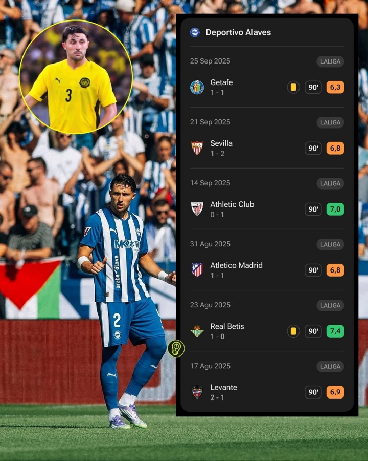 天塌了?26歲西甲主力中衛(wèi)遭禁賽1年重罰，被馬來西亞歸化僅踢2場