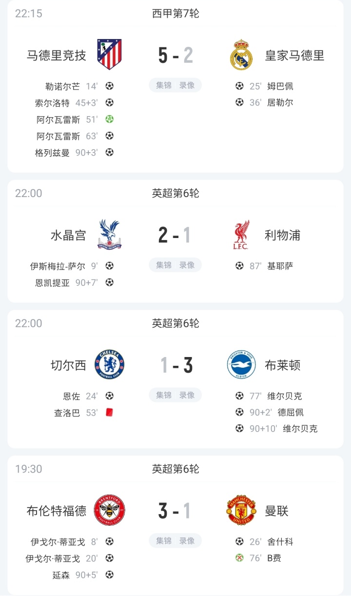 今日趣圖：新“007”維爾茨身價(jià)1.4億歐，阿爾瓦雷斯不得2億？