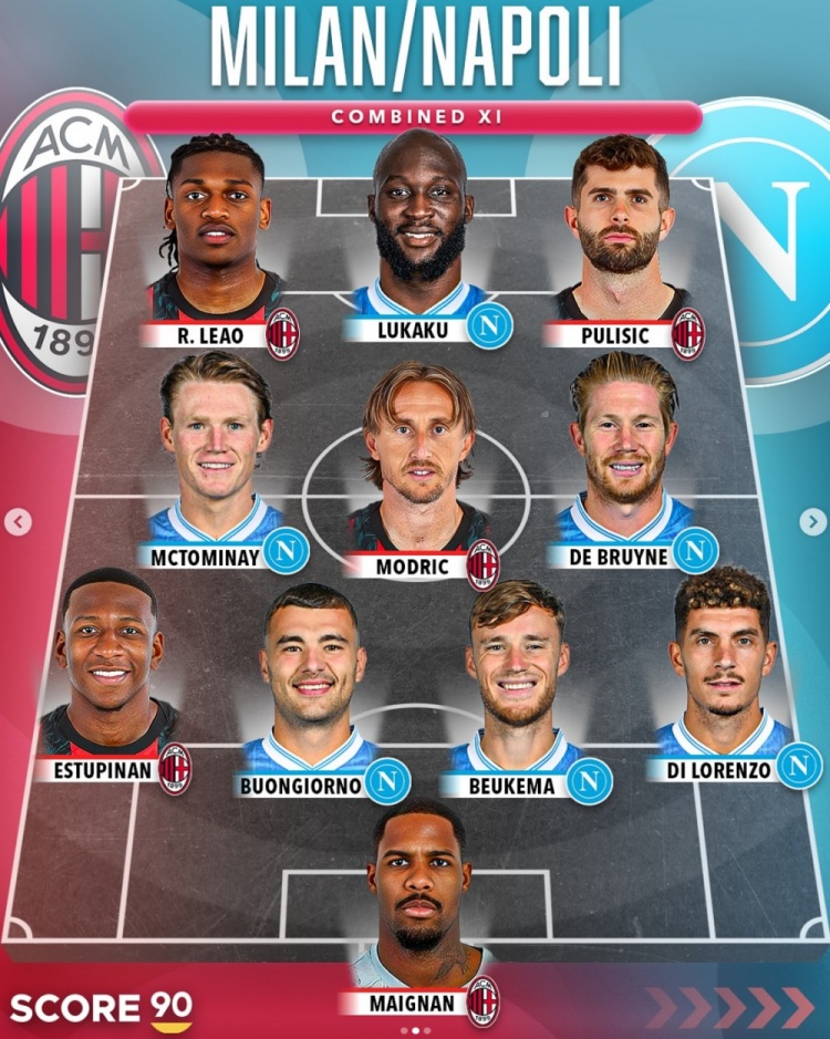 中場(chǎng)大師對(duì)決，那不勒斯vsAC米蘭最佳陣：莫德里奇、德布勞內(nèi)領(lǐng)銜