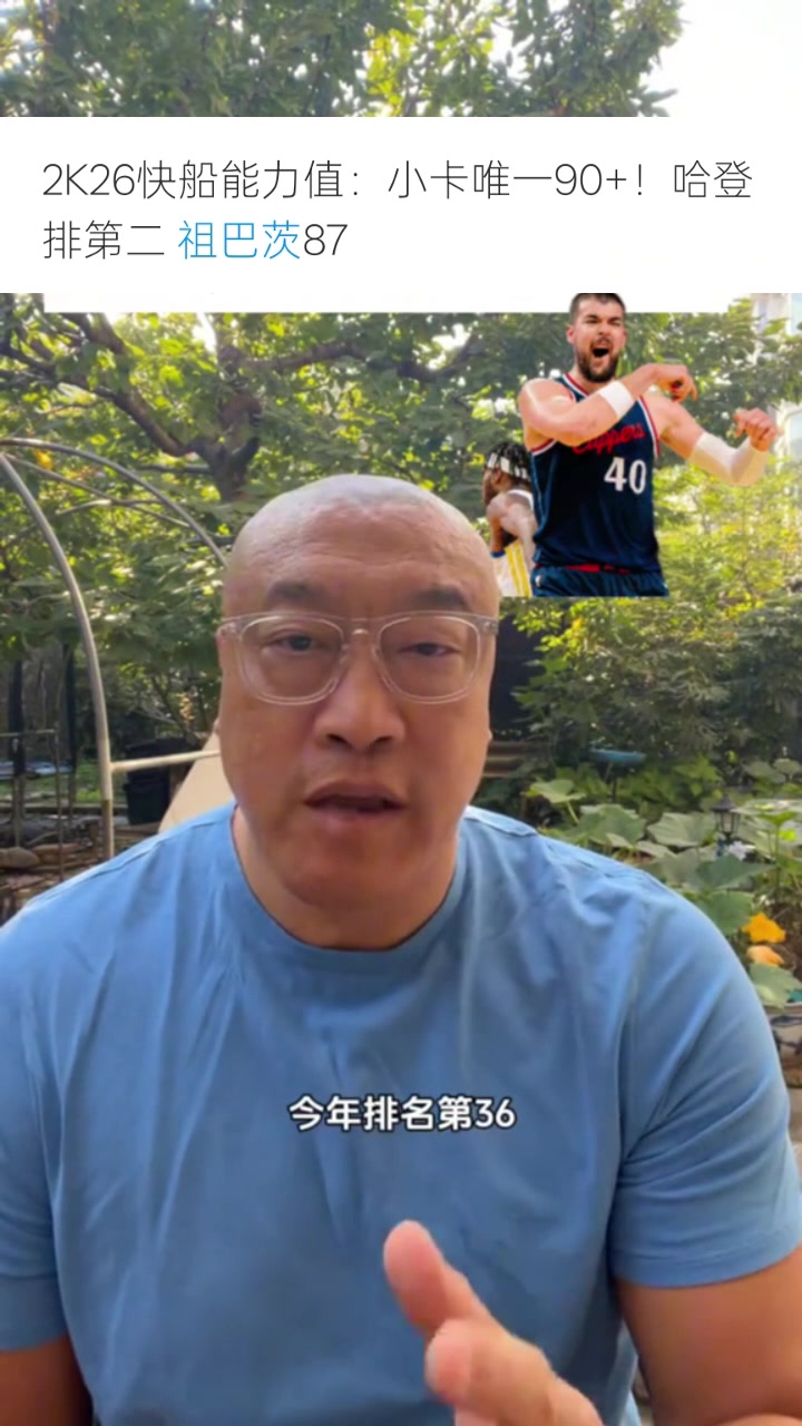 馬?。鹤姘痛娜ツ隂]進(jìn)前100名&今年排第36 他才是最快進(jìn)步球員