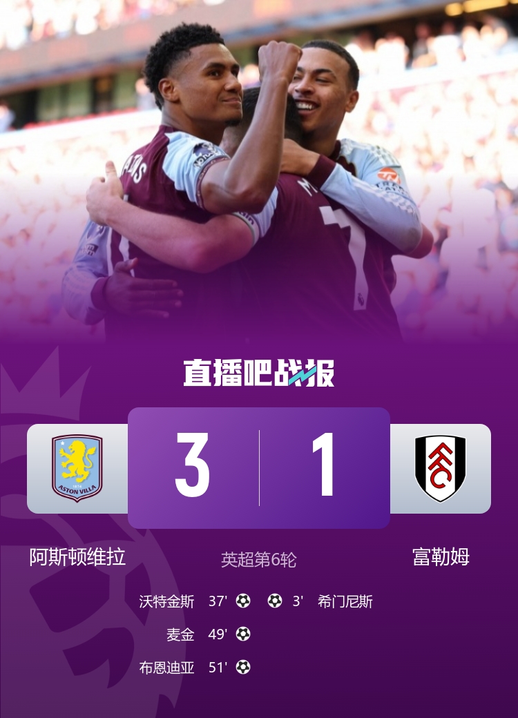 英超首勝！維拉3-1逆轉(zhuǎn)富勒姆 沃特金斯賽季首球卡什手球未判點