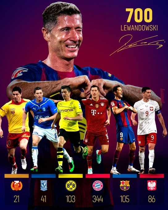 700球里程碑！萊萬頭球攻破皇社大門，打入職業(yè)生涯第700球