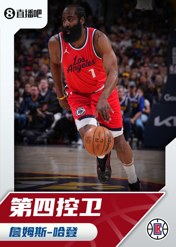 『吧友評(píng)選』??NBA新賽季第四控衛(wèi)：詹姆斯-哈登！