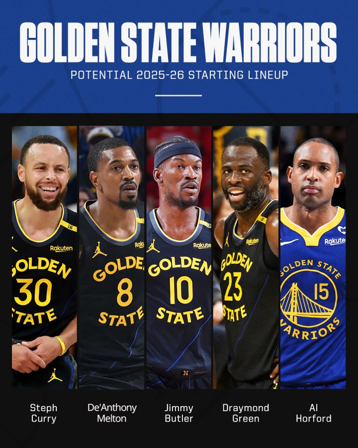 勇士隊記：梅爾頓能否成為勇士首發(fā)得分后衛(wèi)？他搭檔庫里表現(xiàn)完美