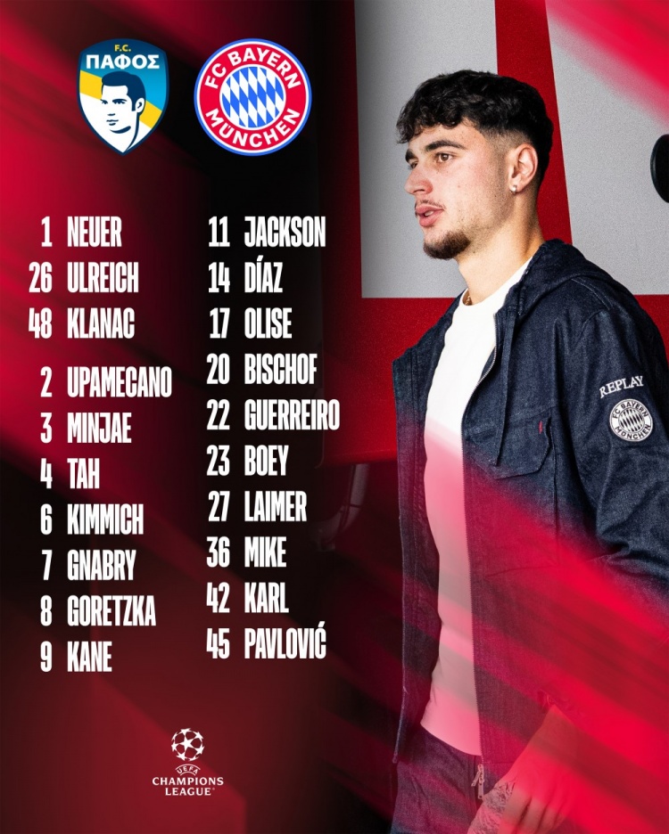 拜仁歐冠客戰(zhàn)帕福斯大名單：凱恩領銜鋒線，比朔夫、格雷羅在列