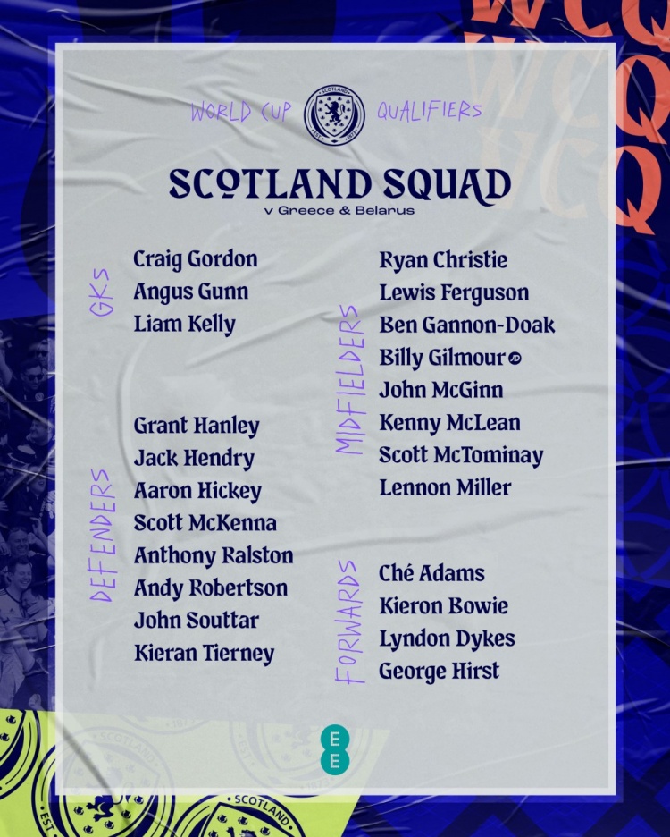 蘇格蘭新一期大名單：小麥、羅伯遜領(lǐng)銜，蒂爾尼、本多克入選