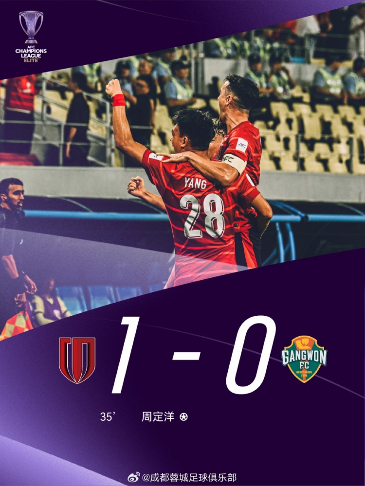 取得亞冠正賽首勝！成都蓉城1-0戰(zhàn)勝江原FC，周定洋獲得本場(chǎng)最佳