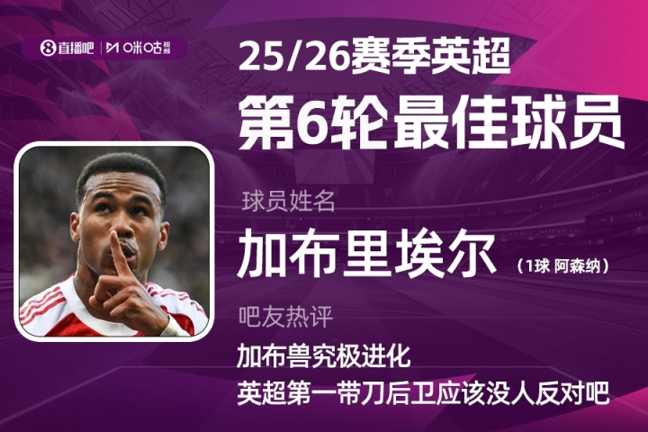 直播吧X咪咕體育|英超第6輪最佳：加布里埃爾絕殺 力壓哈蘭德當(dāng)選