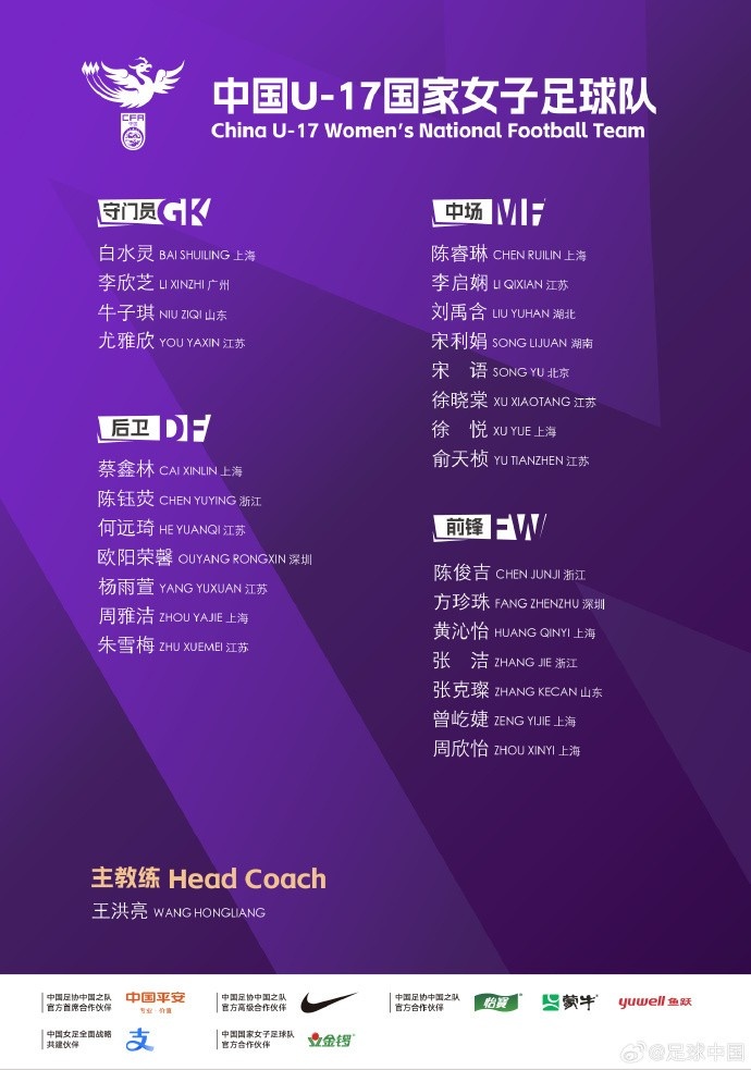 u17女足行程：10月1日赴摩洛哥、10月14日開始參加U17女足世界杯