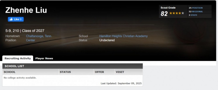 四星！中國旅美球員27屆劉朕赫&26屆吳天昊獲評ESPN四星高中生！