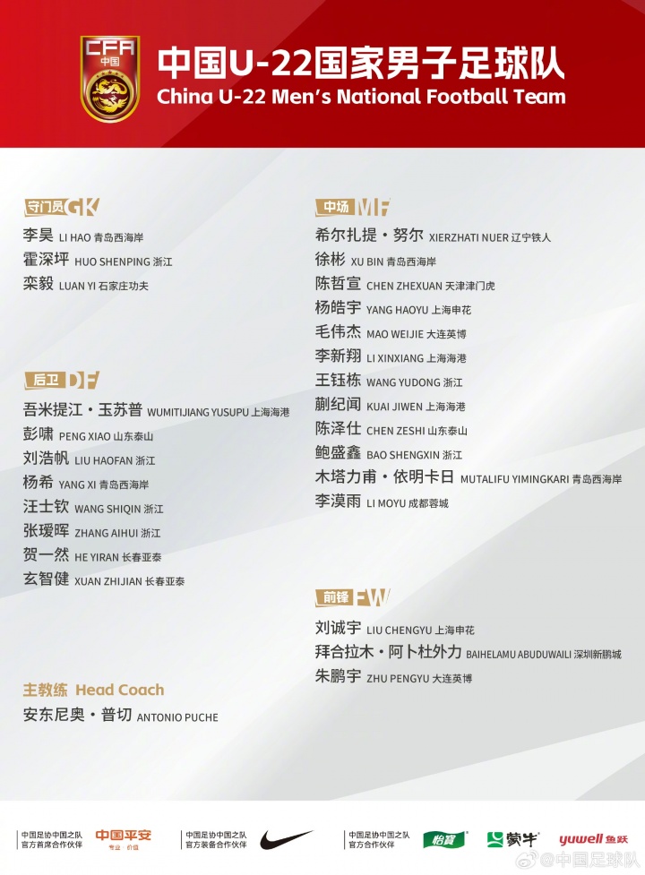北青：U22國(guó)足正在打造新國(guó)足雛形 部分球員因俱樂部賽事未入選